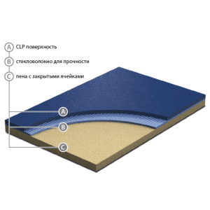 Спортивный линолеум Grabo 4 мм ТОП в Черкассах